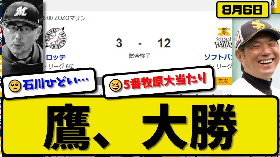 【パ1位vs6位】ソフトバンクホークスがロッテマリーンズに12-3で勝利…8月6日大勝…先発大津6回2失点…近藤&牧原&野村&山川が活躍【最新・反応集・なんJ・2ch】プロ野球 【パ1位vs6位】ソフトバンクホークスがロッテマリーンズに12-3で勝利…8月6日大勝…先発大津6回2失点…近藤&牧原&野村&山川が活躍【最新・反応集・なんJ・2ch】プロ野球