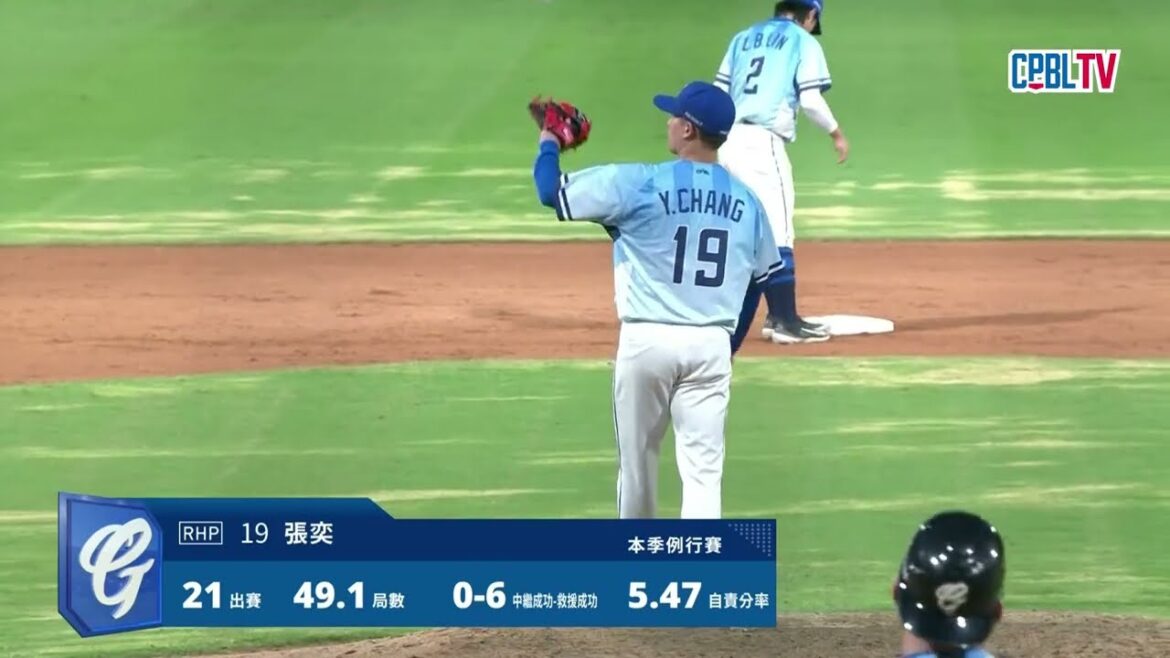 08/03 統一 VS 富邦 九局上,張奕上場關門,雖遭上到三壘得分大門口,最終仍解決出局數,終場富邦2:1擊敗統一 08/03 統一 VS 富邦 九局上,張奕上場關門,雖遭上到三壘得分大門口,最終仍解決出局數,終場富邦2:1擊敗統一