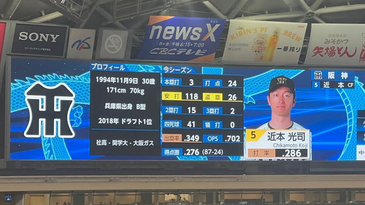【情報がすごい】2025.8.6 阪神vs中日 阪神スタメン発表