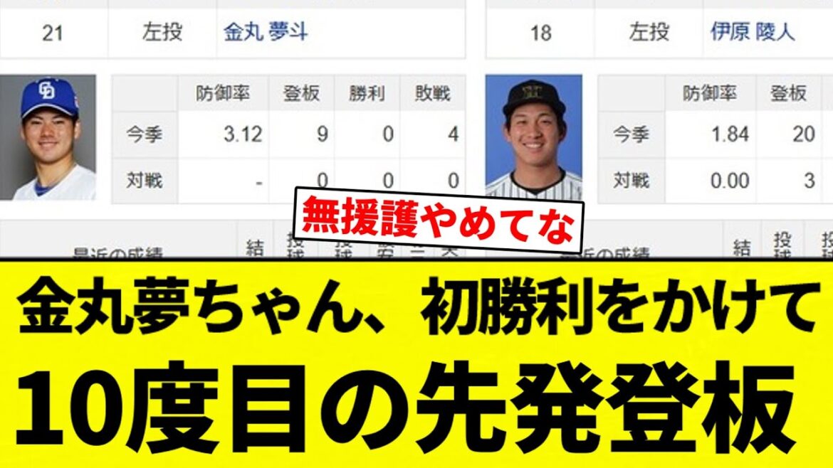 【今日こそ初勝利を...】中日ドラゴンズ金丸夢ちゃん、初勝利をかけて10度目の先発登板（ドラ1対決）【プロ野球反応集】【2chスレ】【なんG】