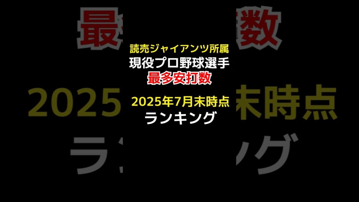 【2025年7月末時点最新版】読売ジャイアンツ所属現役プロ野球選手最多安打数ランキング #安打 #shorts 【2025年7月末時点最新版】読売ジャイアンツ所属現役プロ野球選手最多安打数ランキング #安打 #shorts