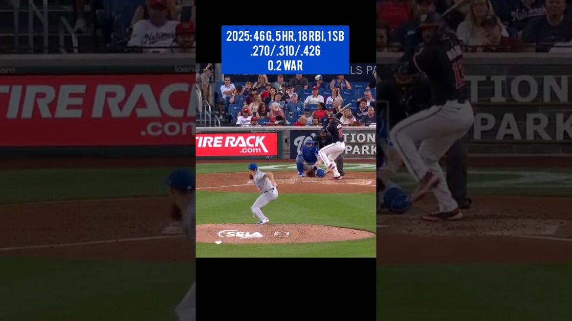 Yankees acquire INF Amed Rosario 👀 #mlb #mlbtradedeadline