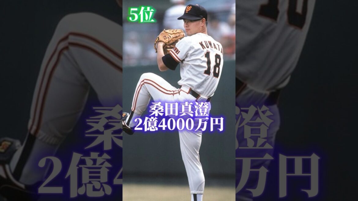 #2000年 #プロ野球 #年俸 #ランキング
