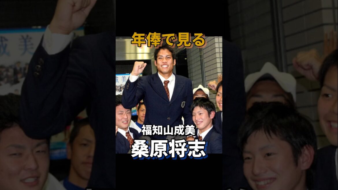年俸で見る桑原将志#桑原将志 #横浜denaベイスターズ #プロ野球