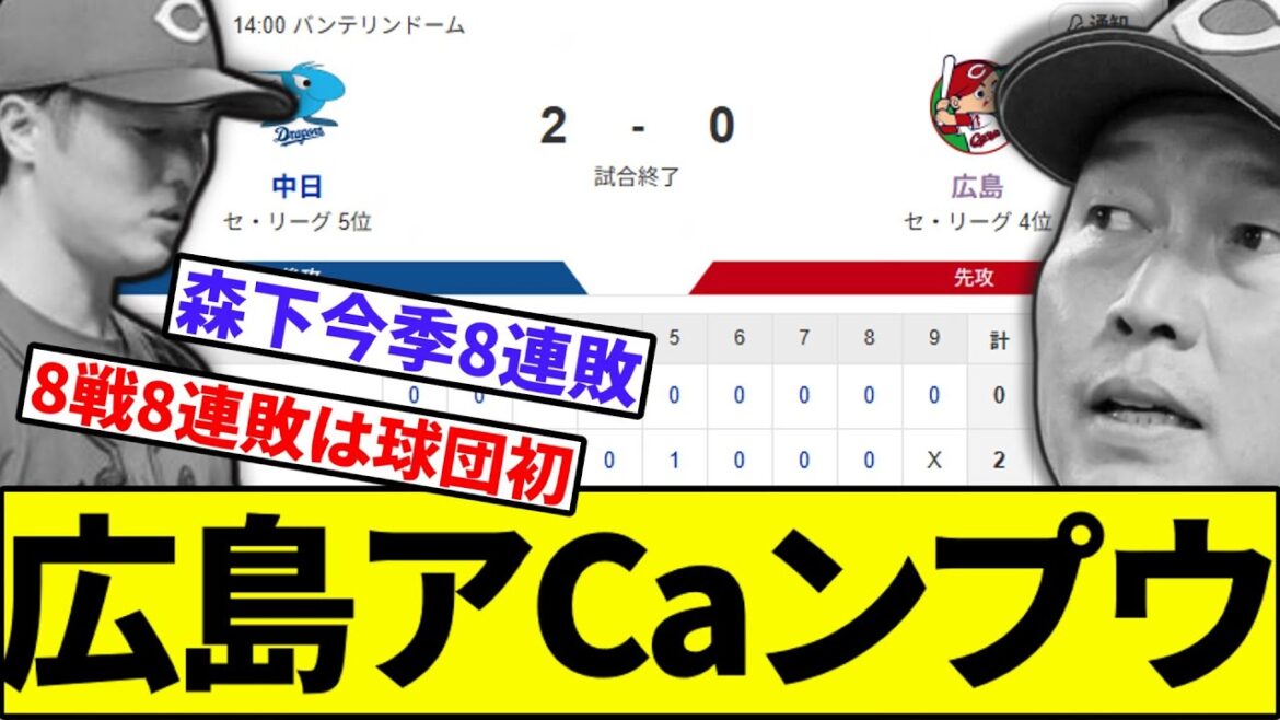 【森下、引き分けなしの8連敗…】広島アCaンプウ【なんJ反応】【なんG反応】【プロ野球反応集】【2chスレ】【5chスレ】【巨人】【阪神】【中日】【横浜】【日本ハム】【カープ】【新井】