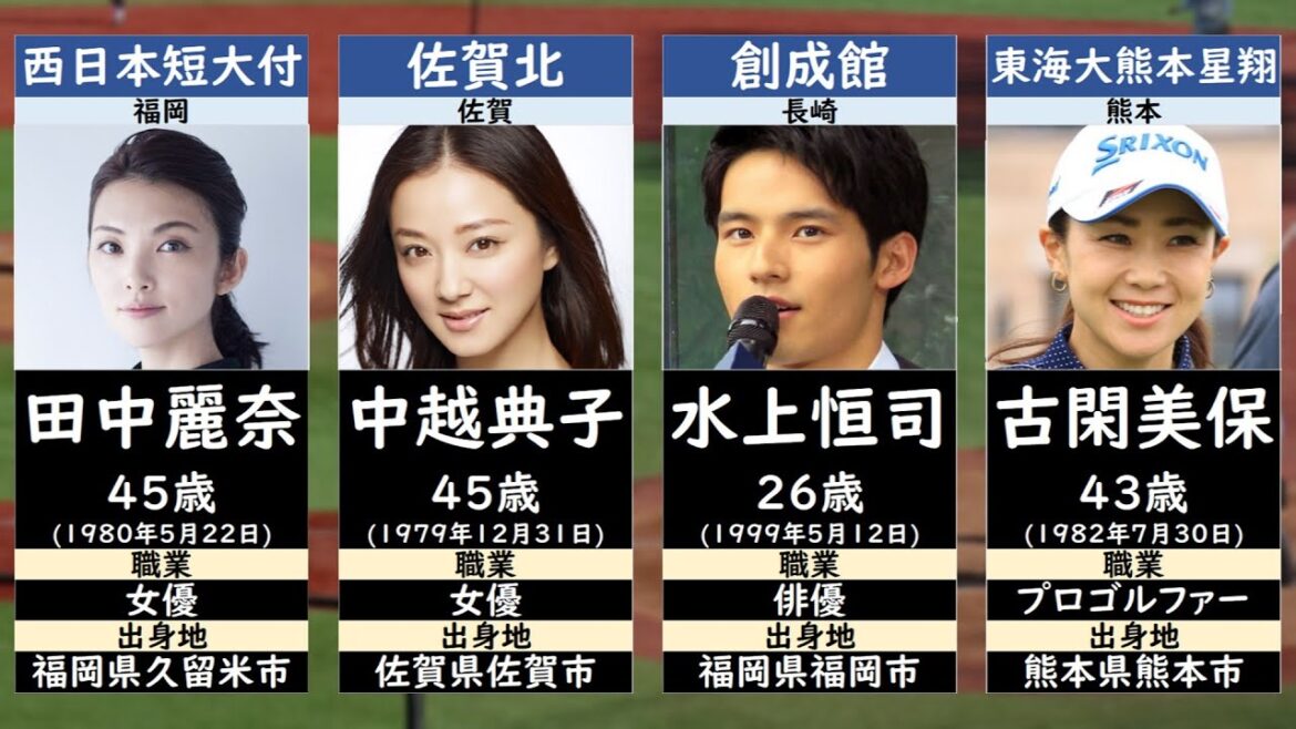 夏の甲子園出場校有名人一覧（野球以外）【高校野球・選手権2025】