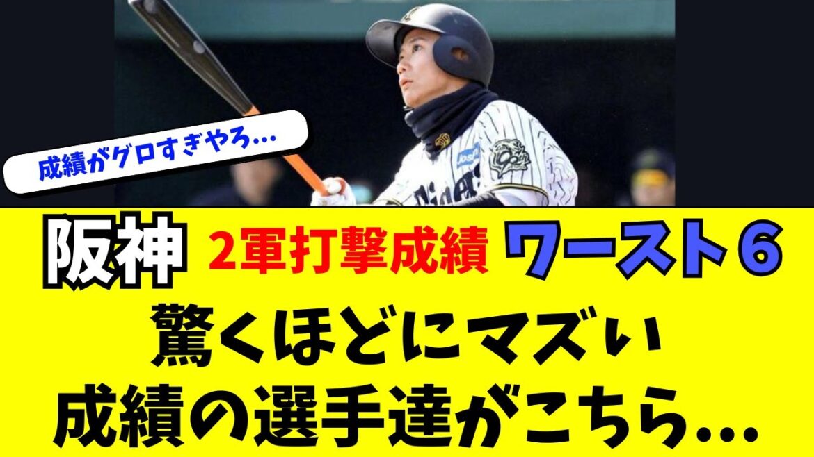 【阪神】2軍のOPSワースト6がかなりマズイ状況に・・・ 【阪神】2軍のOPSワースト6がかなりマズイ状況に・・・