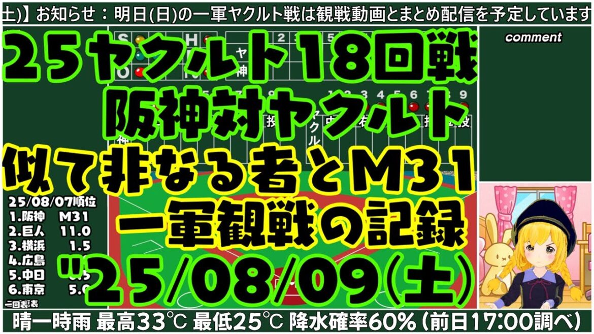【対ヤクルト十八回戦】"25/08/09(土) 阪神対ヤクルト 似て非なる者とM31【まいちゃん野球観戦録】