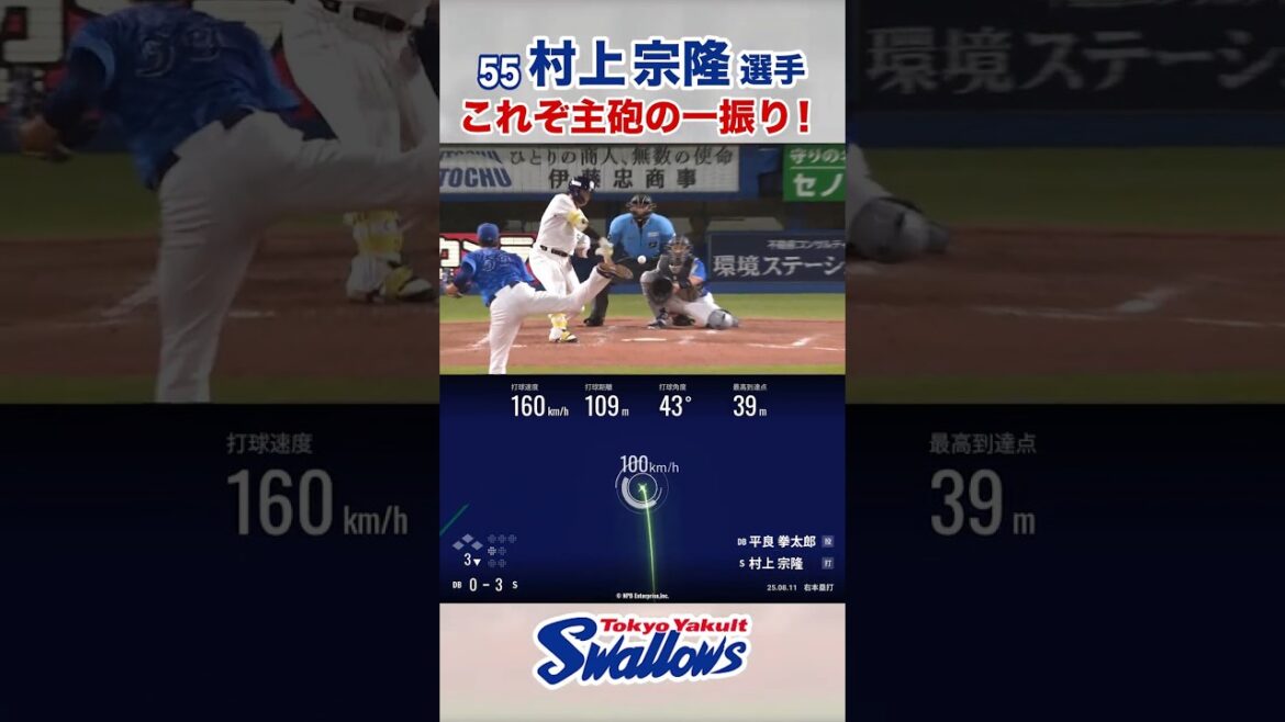 村上宗隆選手 これぞ主砲の一振り！ #swallows #村上宗隆 #shorts