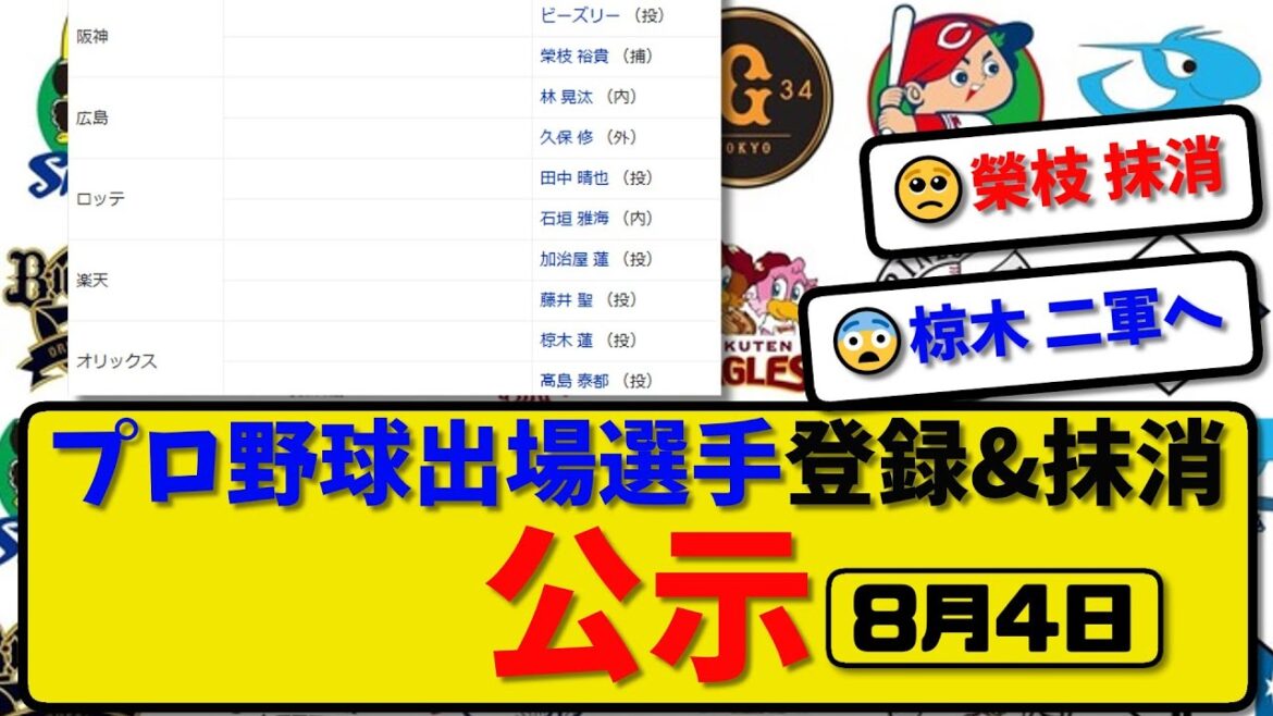 【公示】プロ野球 出場選手登録＆抹消 公示8月4日発表｜ビーズリー&榮枝&林&久保&田中&石垣&加治屋&藤井&椋木&髙島ら抹消|【最新・まとめ・反応集・なんJ・2ch】