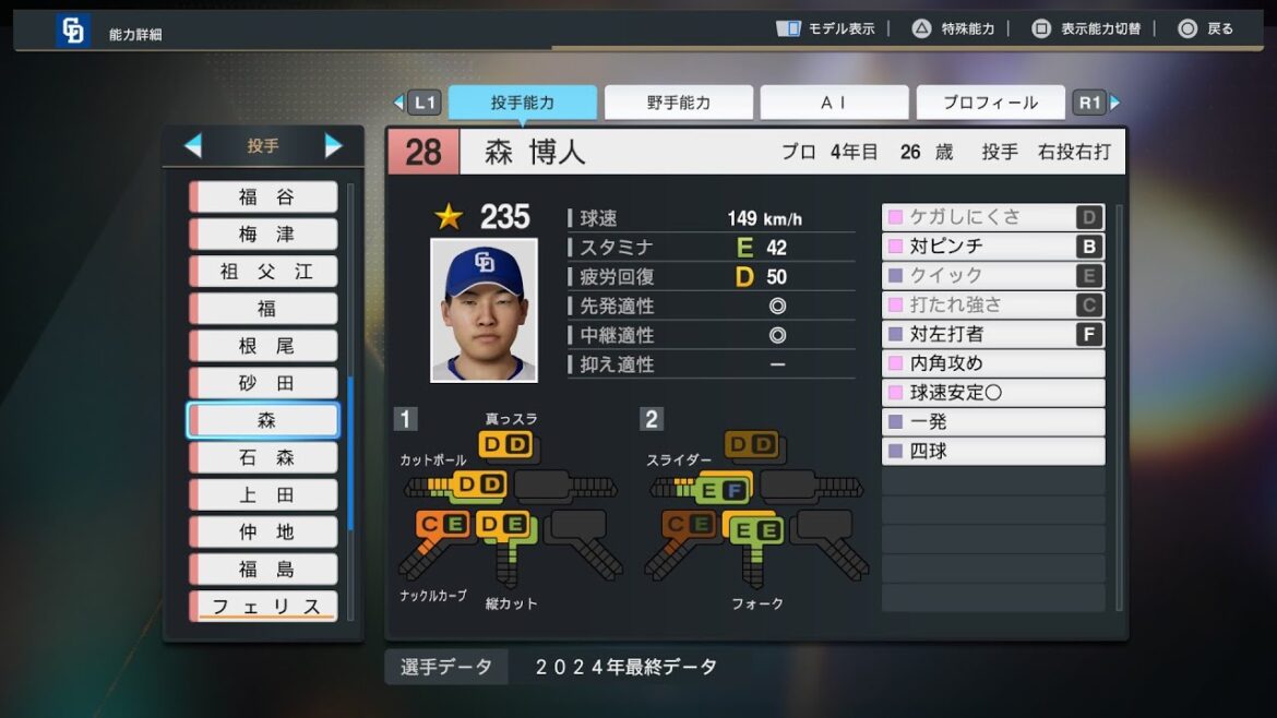 【プロスピ2024選手能力/NPB PlayersData】中日 28 森博人選手 Dragons Hiroto Mori