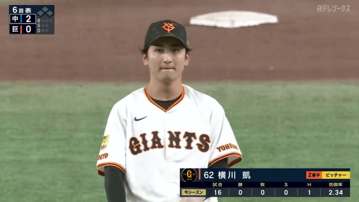 【巨人リリーフ】横川凱➡ケラー➡石川達也➡菊地大稀【パーフェクト】 【巨人リリーフ】横川凱➡ケラー➡石川達也➡菊地大稀【パーフェクト】