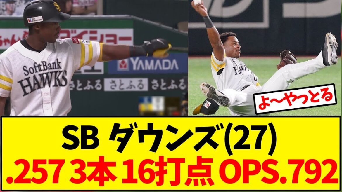 【ソフトバンク】ダウンズ(27歳) .257 3本 16打点 OPS.792【野球反応集】