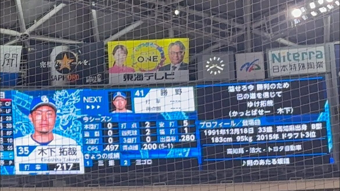 35 木下拓哉 登場曲(陽のあたる坂道/Do as Infinity)