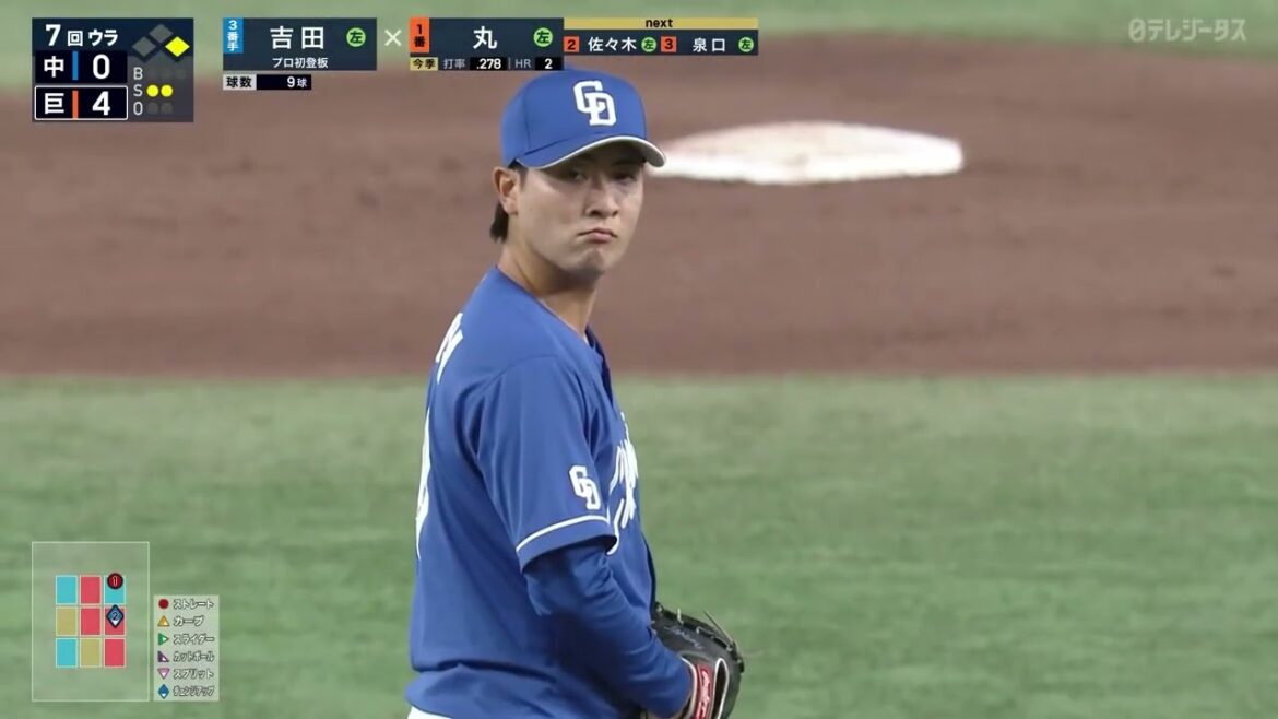 【プロ初登板】 中日ドラフト2位ルーキー”吉田聖弥” 1回1失点【中日】 【プロ初登板】 中日ドラフト2位ルーキー"吉田聖弥" 1回1失点【中日】