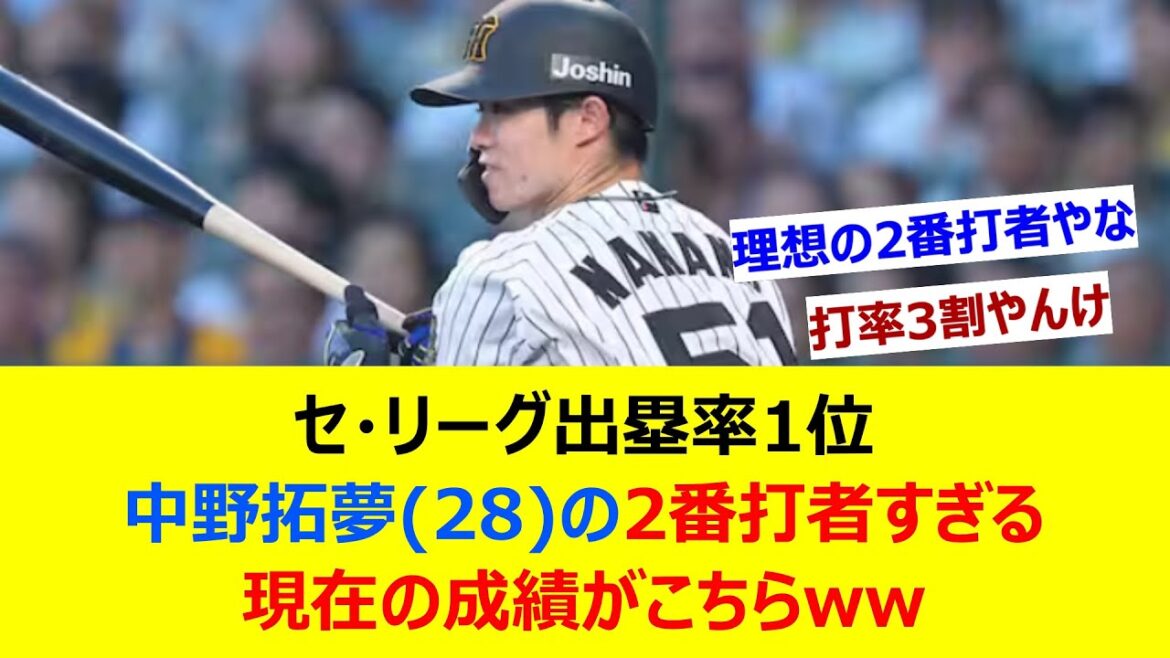 セ・リーグ出塁率1位、中野拓夢(28)の2番打者すぎる現在の成績がこちらww【ネット反応集】