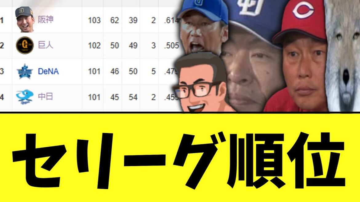 セリーグ順位… セリーグ順位...