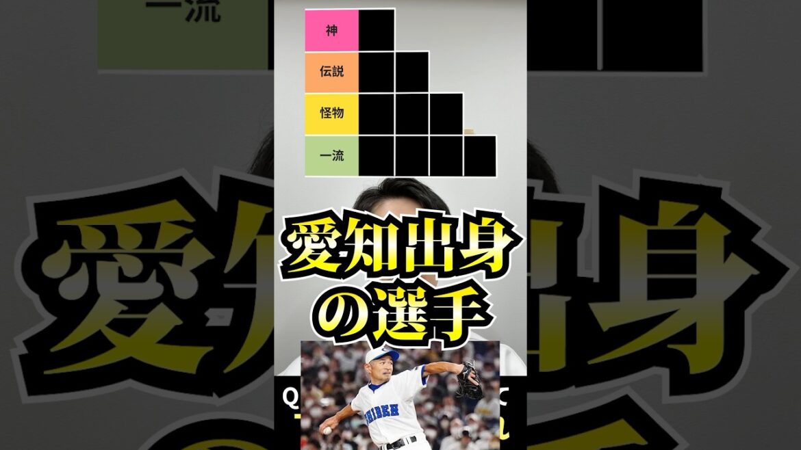 プロ野球tierを作ろう #tierlist #プロ野球 #イチロー #稲葉篤紀 #大島洋平