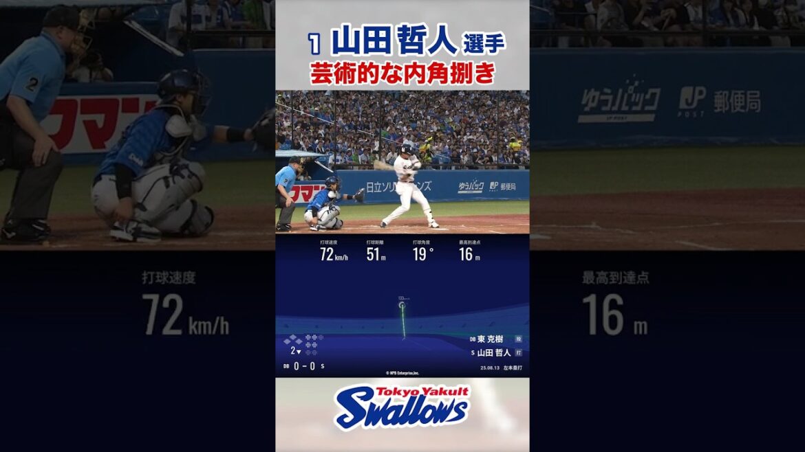 山田哲人選手  芸術的な内角捌き　#swallows #山田哲人 #shorts