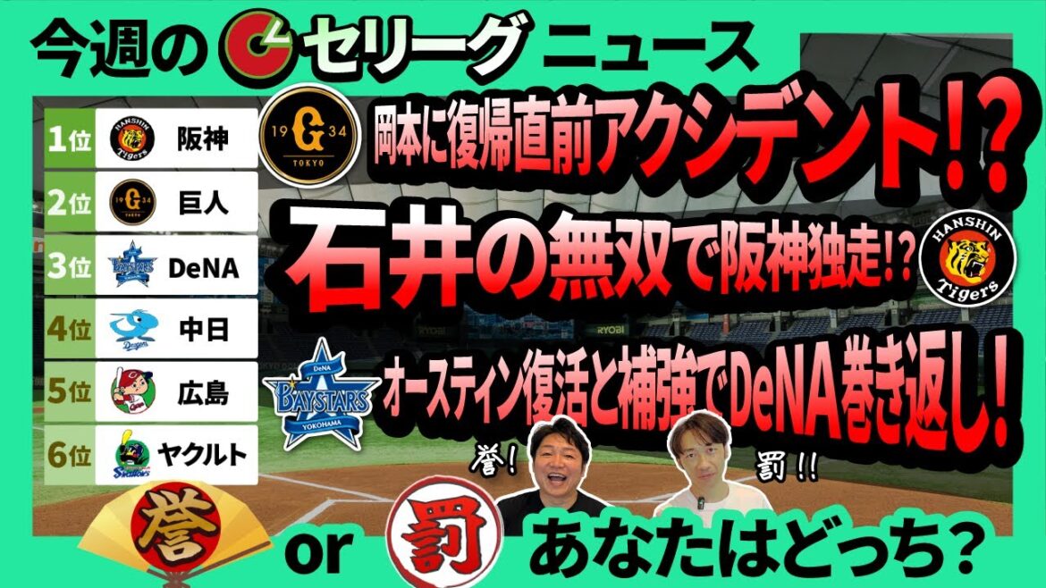 石井大智の無双で阪神独走でほぼ決まりか！？岡本和真が復帰直前にアクシデントか！？オースティンの復活と補強でDeNA巻き返しへ！