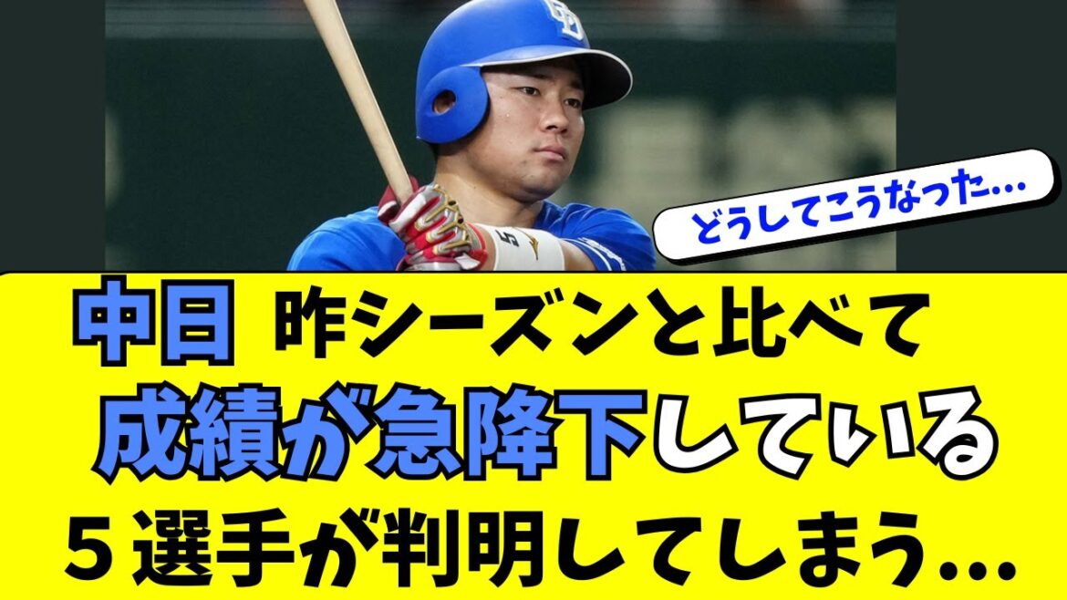 【中日】昨年から急激に成績が落ちてしまったスランプ５選手