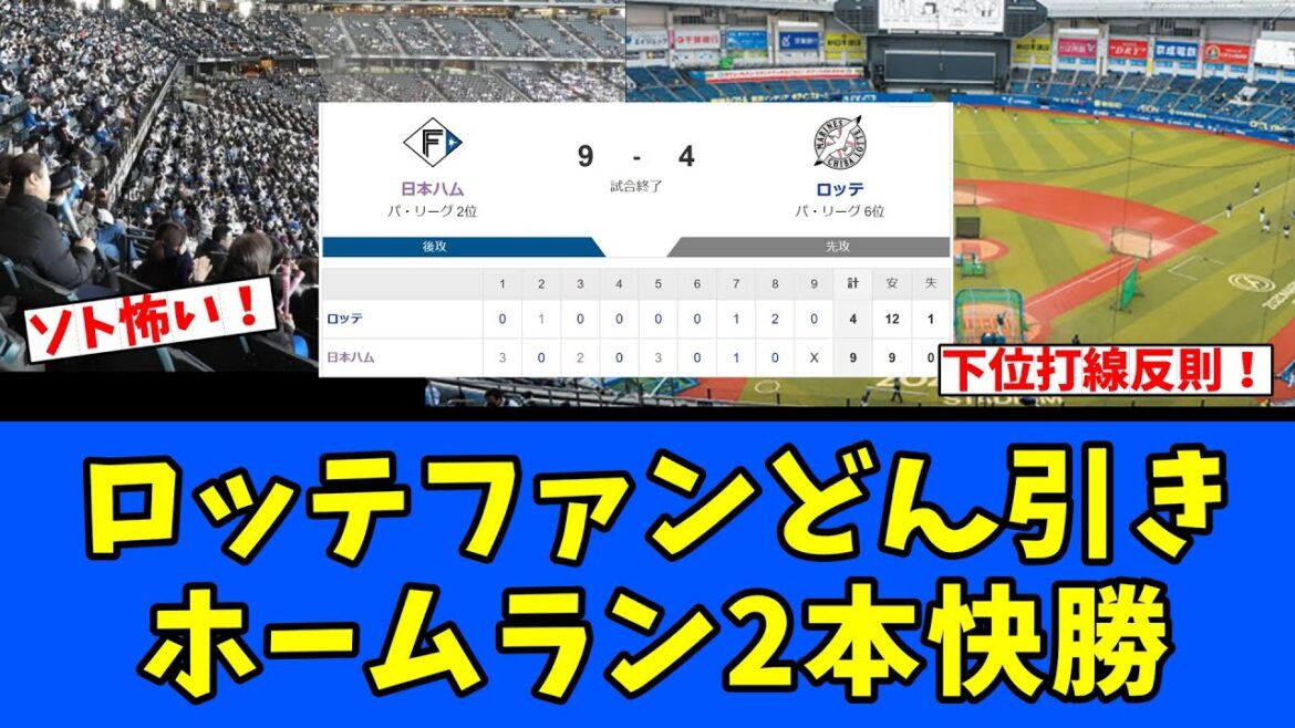 【日ハム】ロッテファンどん引き! 【日ハム】ロッテファンどん引き!