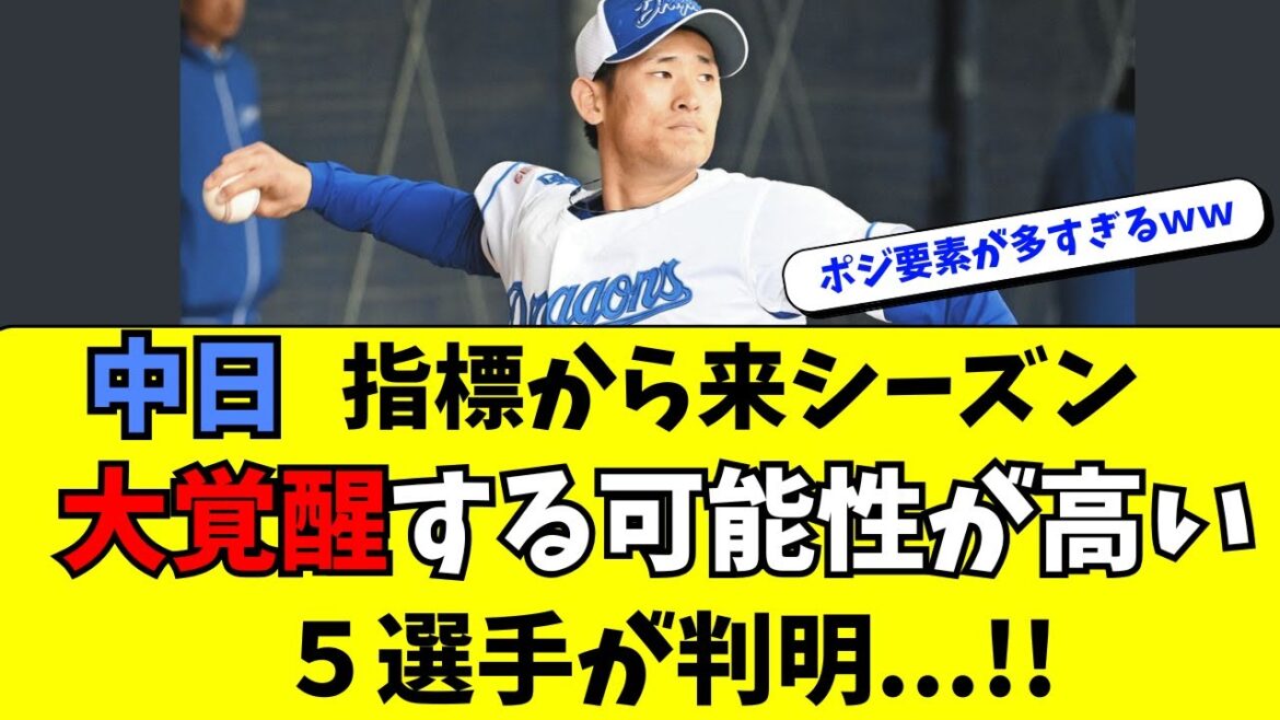 【中日】指標から見る、来年の大覚醒候補５人が判明・・・！