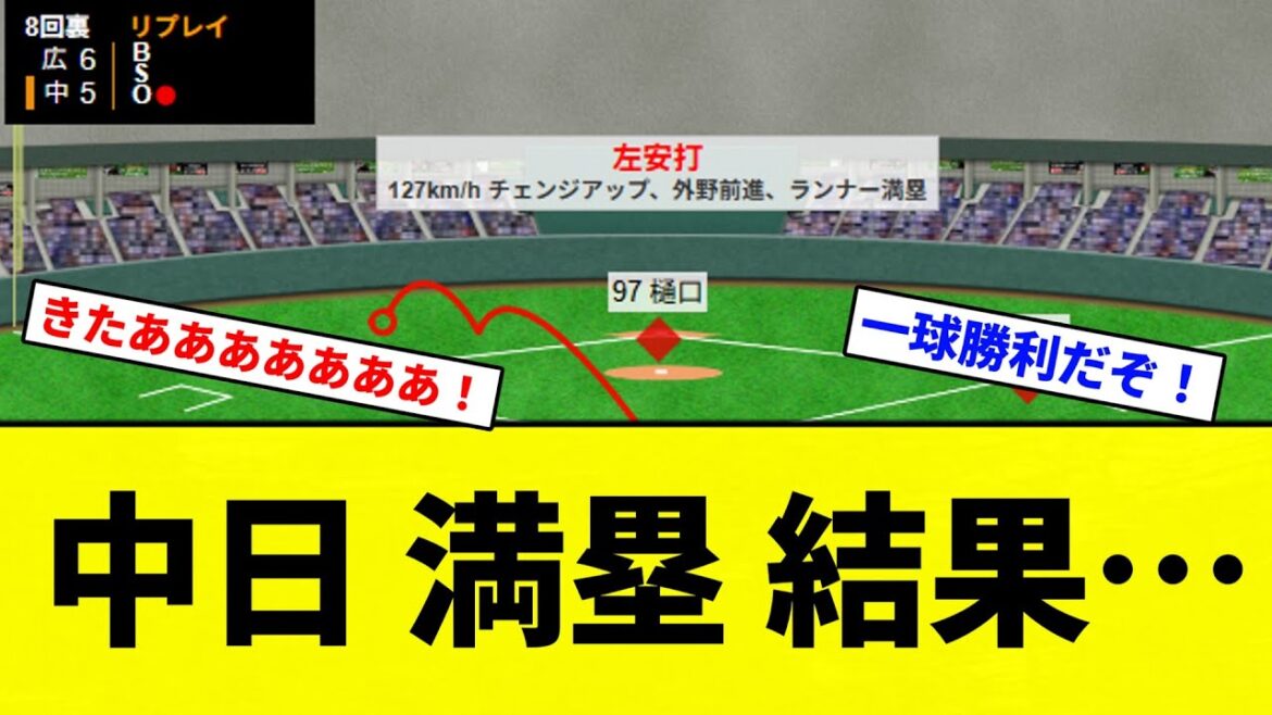 【グラスラきたあああああああ！！！】中日 満塁 結果…【プロ野球反応集】【2chスレ】【なんG】