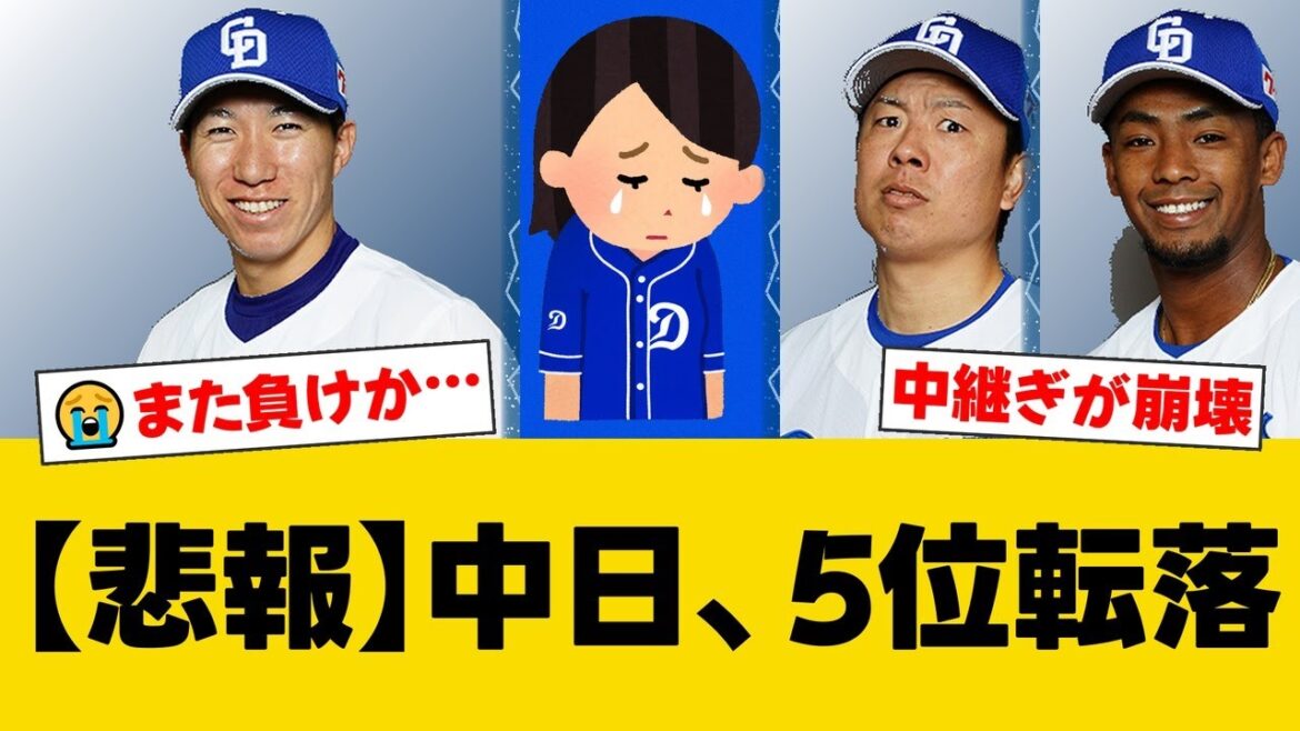 中日、広島に競り負け借金10で5位転落…8回橋本が逆転を許し、満塁機では代打上林・ブライトが凡退。ボスラーの9号2ランも及ばず。【中日ファンの反応】【D速報】 中日、広島に競り負け借金10で5位転落…8回橋本が逆転を許し、満塁機では代打上林・ブライトが凡退。ボスラーの9号2ランも及ばず。【中日ファンの反応】【D速報】