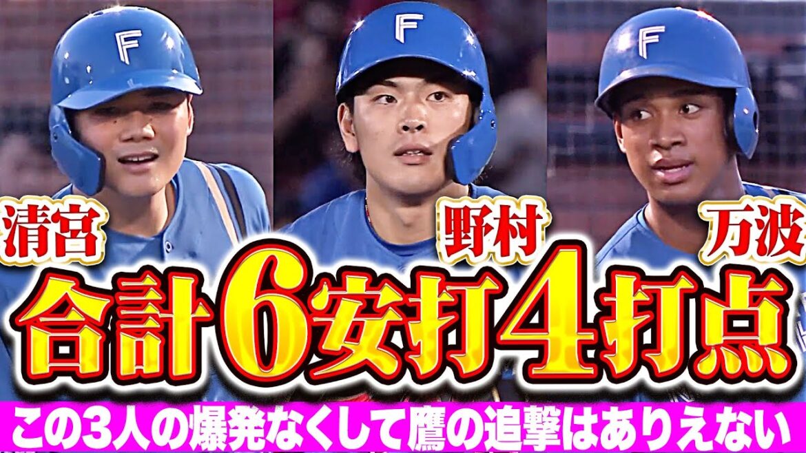 【合計6安打4打点】清宮幸太郎・野村佑希・万波中正『打撃の調子は上向き…!?  鷹の追撃には3人の爆発が不可欠!!』