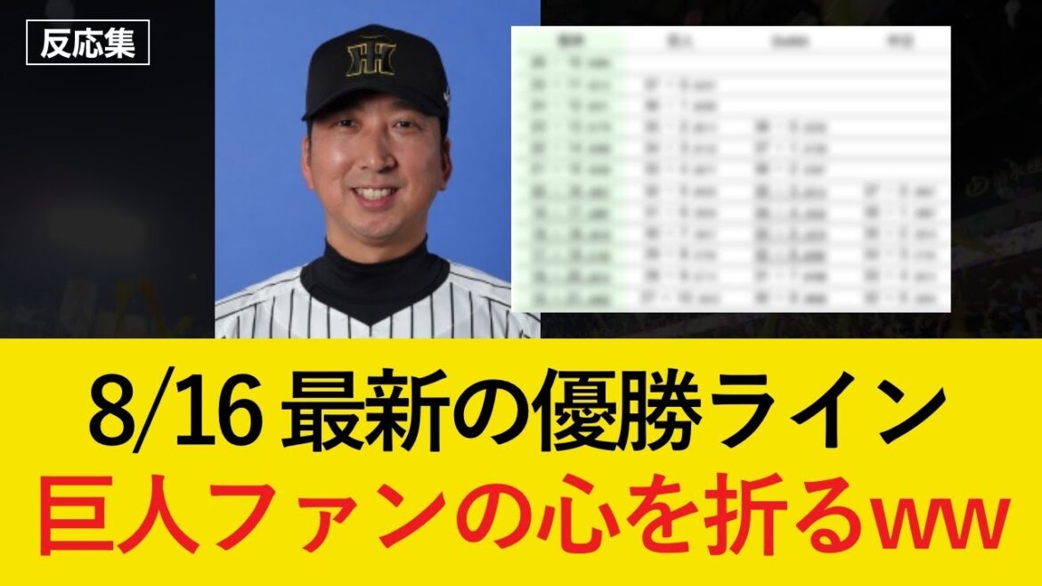 【最新の優勝ラインがこちら】絶望の巨人ファン「阪神ファンが未だに優勝できるか心配してんの本当に謎。」【阪神タイガース・反応集】