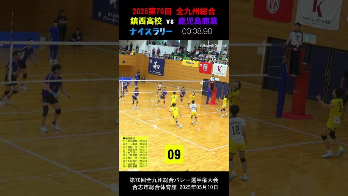 【🤩鎮西 vs 鹿児島商業ナイスラリー㉑】2025全九州総合バレー　 #shorts #岩下将大 #一ノ瀬漣 #西原涼瑛 #鎮西バレー #鹿児島商業バレー