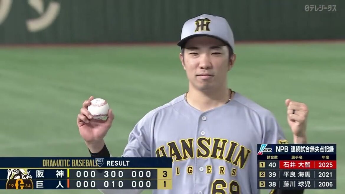 【プロ野球新記録】阪神・石井大智 40試合連続無失点に到達!!