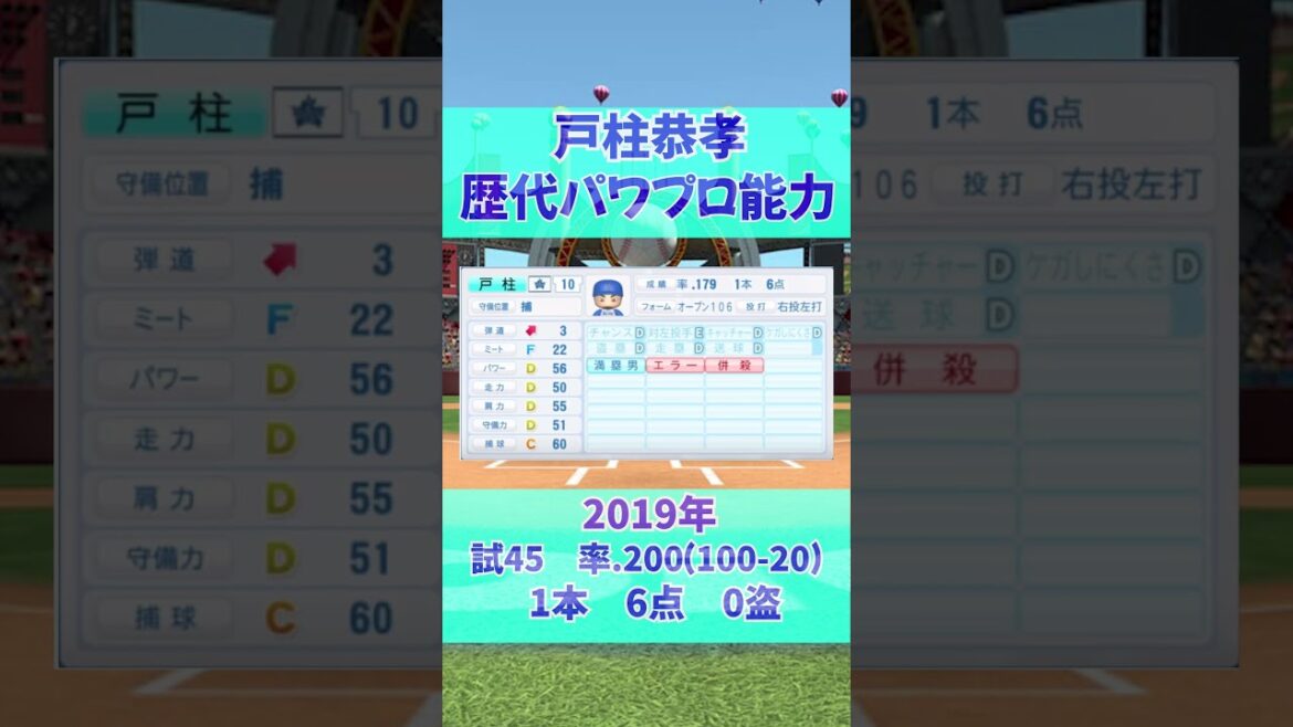 【パワプロ能力遍歴】　 戸柱恭孝（2016〜2024） #野球 shorts