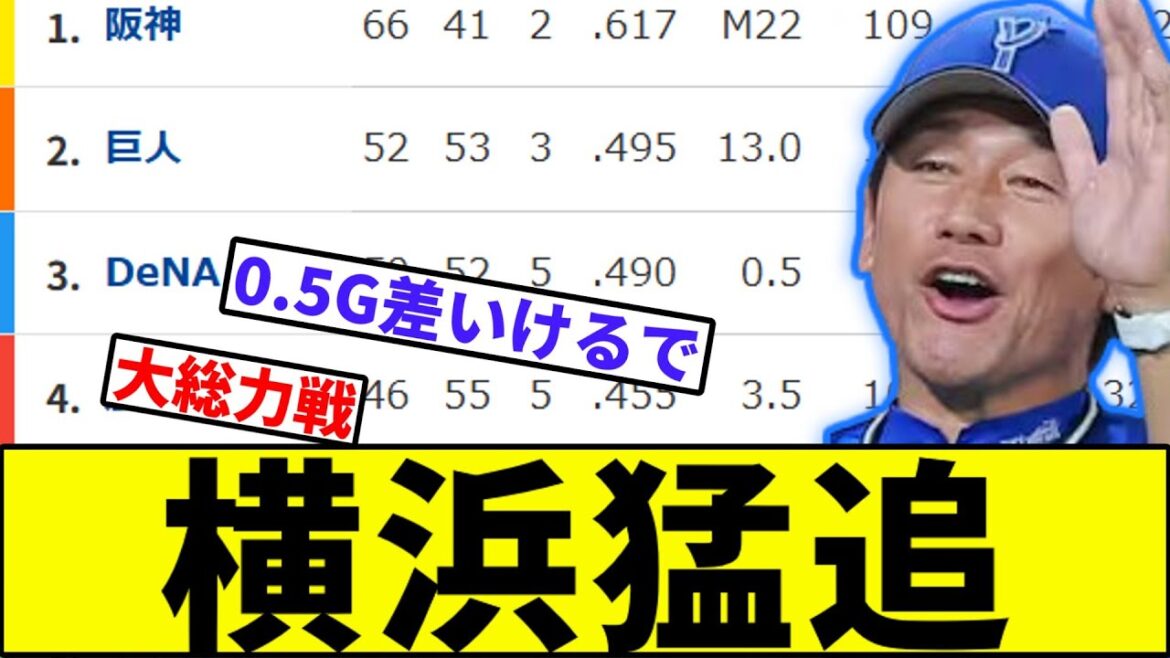 【巨人とついに0.5G差へ】横浜猛追【なんJ反応】【なんG反応】【プロ野球反応集】【2chスレ】【5chスレ】【巨人】【阪神】【中日】【ヤクルト】【カープ】【横浜ベイスターズ】【藤浪】【横浜優勝】