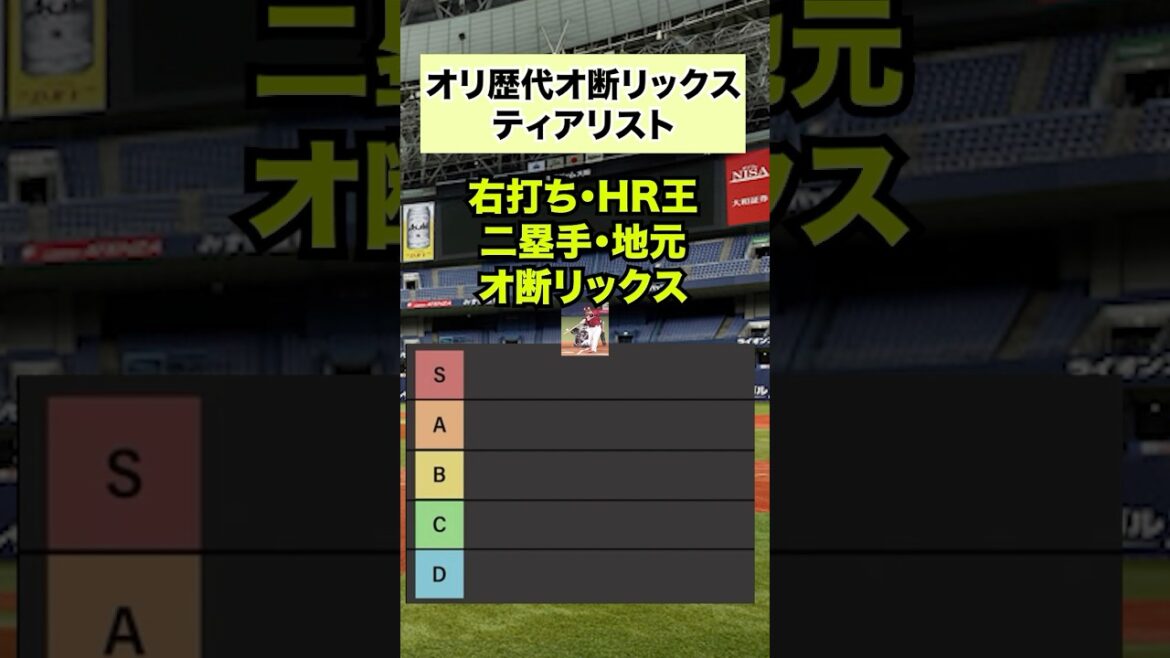 オリックスバファローズ歴代オ断リックスティアリスト