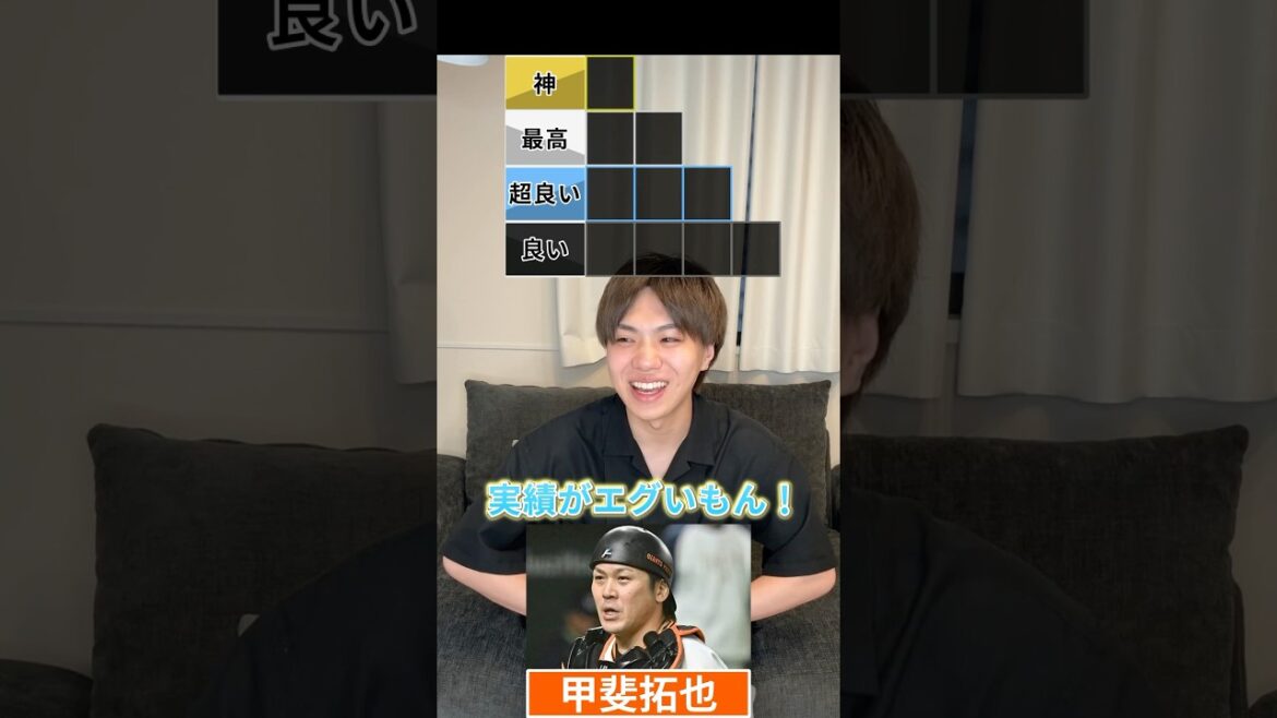 育成指名Tier #プロ野球 #野球 #tierlist 育成指名Tier #プロ野球 #野球 #tierlist