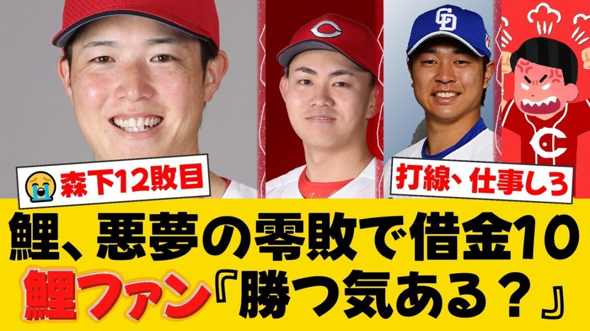 広島、中日に0-6完敗で借金10。先発・森下暢仁が4回5失点で両リーグ最多12敗目。打線は髙橋宏斗に2安打零封される中、辻大雅がプロ初登板で三者凡退デビュー【広島ファンの反応】【C速報】 広島、中日に0-6完敗で借金10。先発・森下暢仁が4回5失点で両リーグ最多12敗目。打線は髙橋宏斗に2安打零封される中、辻大雅がプロ初登板で三者凡退デビュー【広島ファンの反応】【C速報】