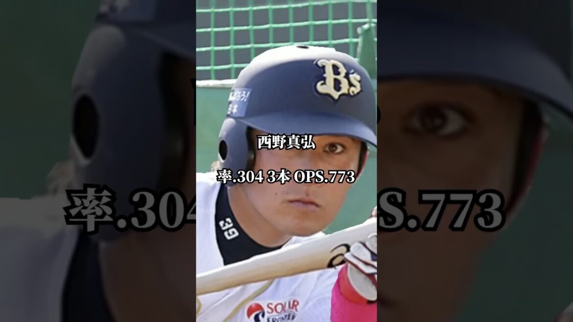 10年前のスタメンはどうだった？【オリックス編】