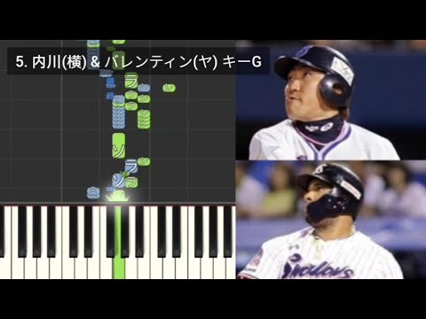 【プロ野球応援歌検証】 内川聖一(横浜) & バレンティン(ヤクルト) ハモリ合成 【プロ野球応援歌検証】 内川聖一(横浜) & バレンティン(ヤクルト) ハモリ合成