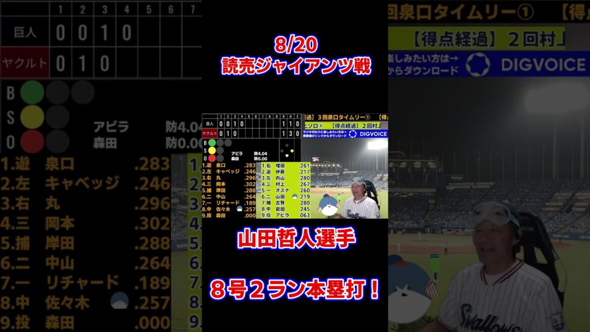 山田哲人選手 8号２ラン本塁打！読売ジャイアンツ戦 8/20