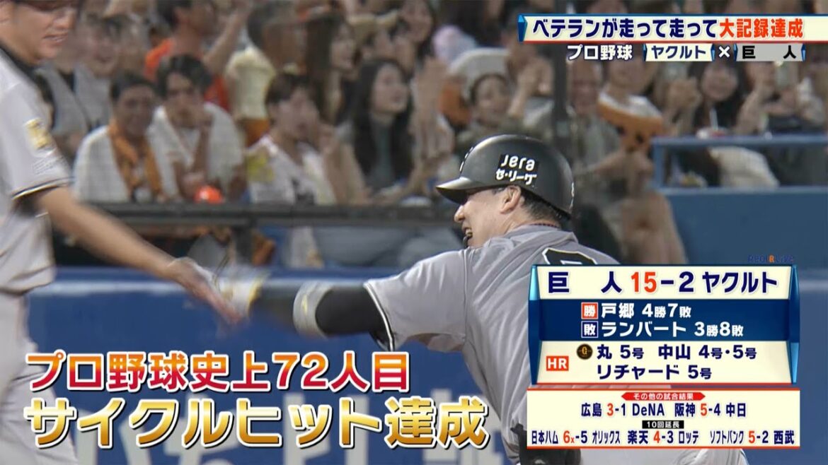 【巨人】丸佳浩がサイクルヒット達成!球団17年ぶりの大記録などでチームも15得点の快勝|プロ野球 巨人 対 ヤクルト|2025年8月19日 【巨人】丸佳浩がサイクルヒット達成!球団17年ぶりの大記録などでチームも15得点の快勝|プロ野球 巨人 対 ヤクルト|2025年8月19日