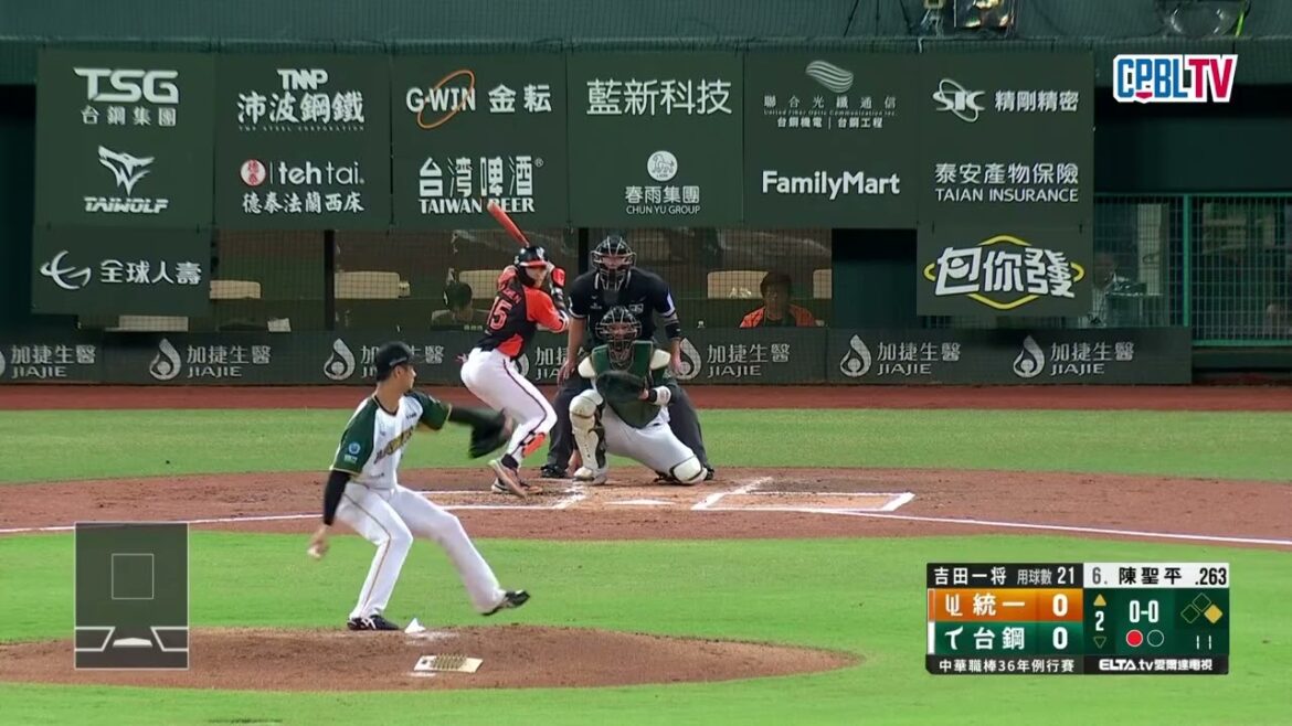 08/15 統一 VS 台鋼 二局上,吉田一将一開始雖被擊出安打,但馬上回敬對手投出2K讓統一留下殘壘 08/15 統一 VS 台鋼 二局上,吉田一将一開始雖被擊出安打,但馬上回敬對手投出2K讓統一留下殘壘