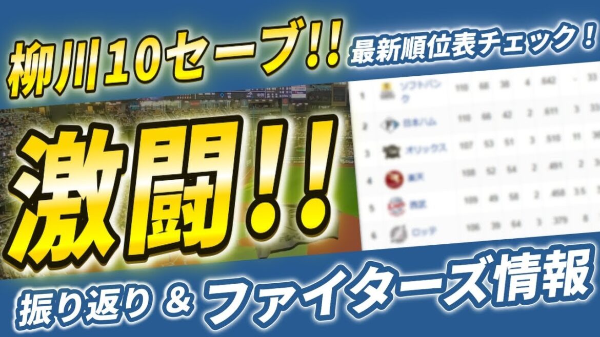 【エスコン歓喜!!!】連続押し出しが決勝点!!!上原の熱投!!!裕涼ビーム!!!ターニングポイントを詳しく!!!【2025.8.20 バファローズ戦20回戦】