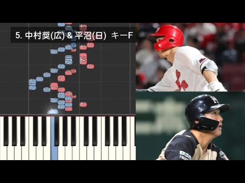 【プロ野球応援歌検証】 中村奨成(広島) & 平沼翔太(日本ハム) ハモリ合成 【プロ野球応援歌検証】 中村奨成(広島) & 平沼翔太(日本ハム) ハモリ合成
