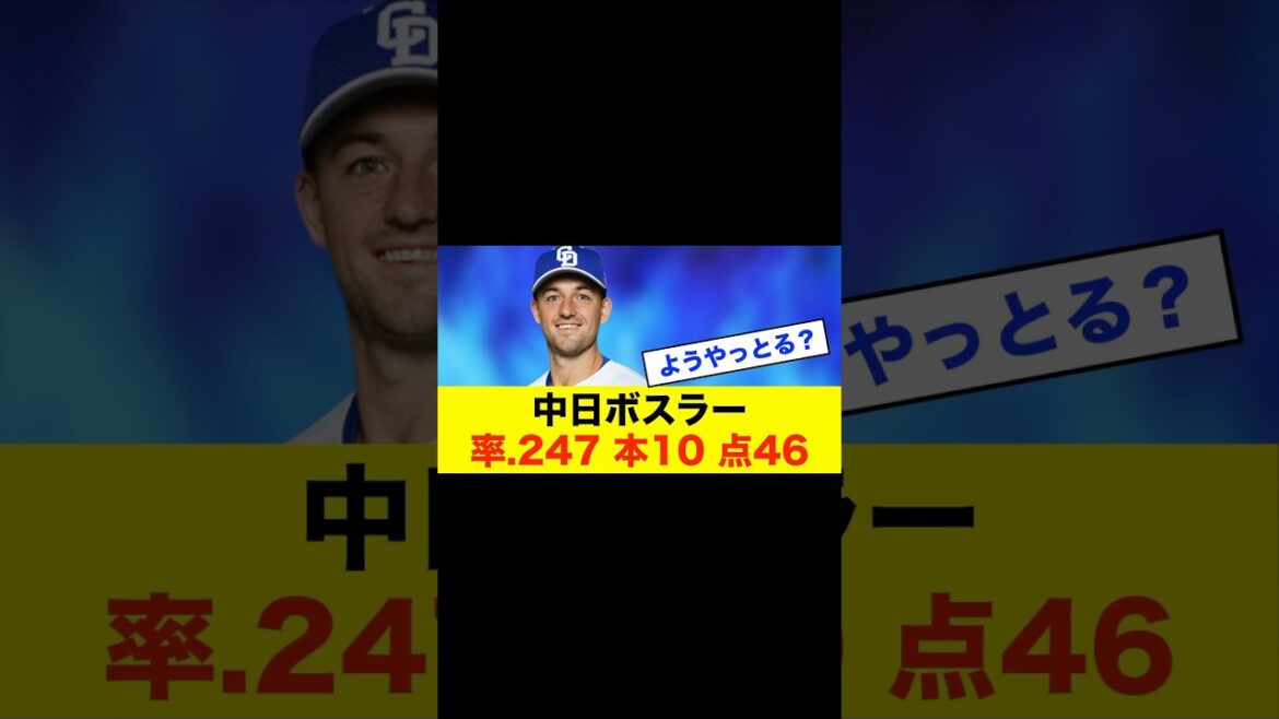 【評価】中日ドラゴンズ「ボスラー」打率.247 本10 点46 OPS.712…ようやっとる！？ #中日スレ #プロ野球 #野球 #野球スレ #中日ドラゴンズ