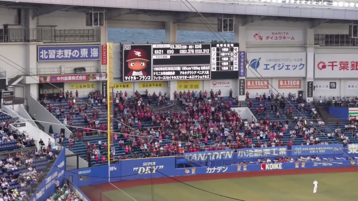 東北楽天ゴールデンイーグルス　外国人選手汎用　スペイン語ver 라쿠텐 외국인범용 스페인어ver