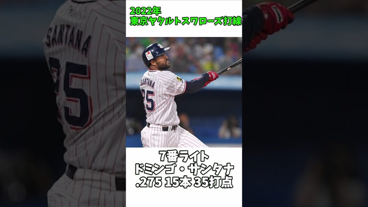 2022年東京ヤクルトスワローズ打線 #shorts #東京ヤクルトスワローズ #山田哲人 #村上宗隆