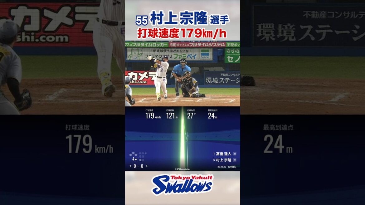 村上宗隆選手 打球速度179㎞/h #swallows #村上宗隆 #shorts