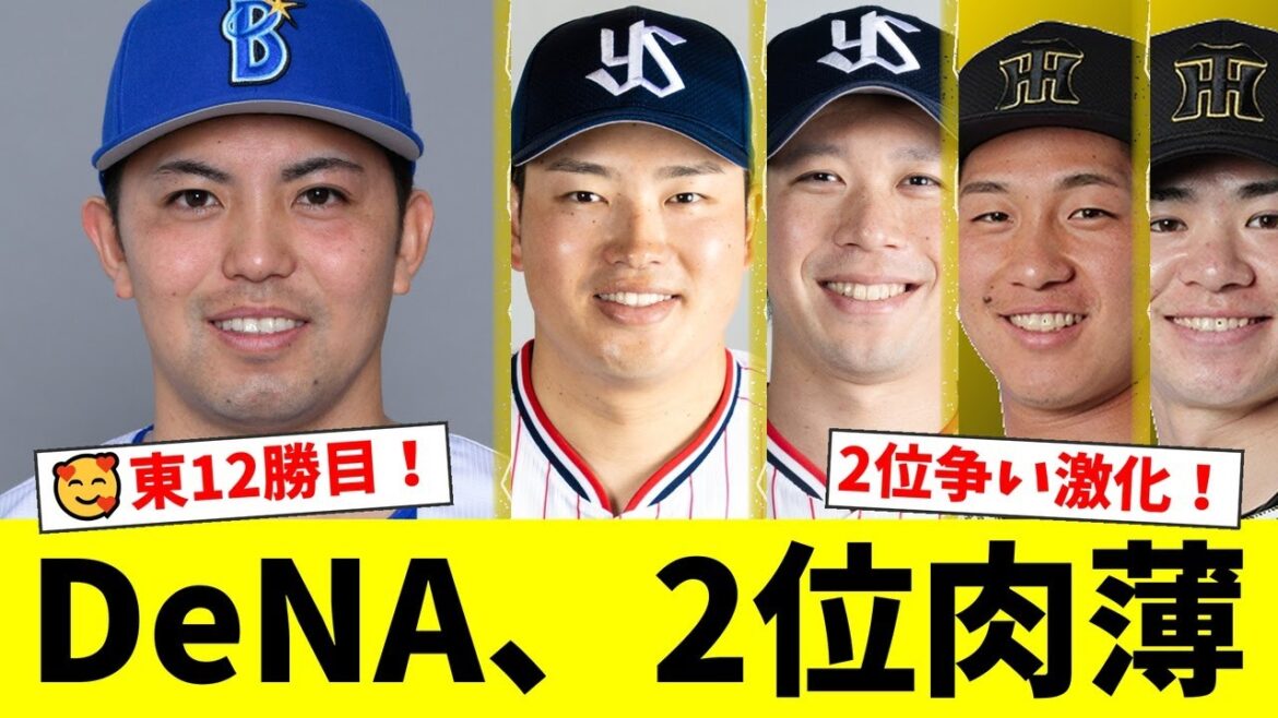 DeNA東克樹が圧巻の投球でリーグ単独トップの12勝目!巨人は痛恨の敗戦で借金生活に転落し、阪神のマジックは20に…セ・リーグ2位争いが激化【プロ野球ファンの反応】 DeNA東克樹が圧巻の投球でリーグ単独トップの12勝目!巨人は痛恨の敗戦で借金生活に転落し、阪神のマジックは20に…セ・リーグ2位争いが激化【プロ野球ファンの反応】